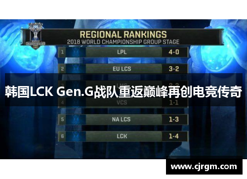 韩国LCK Gen.G战队重返巅峰再创电竞传奇