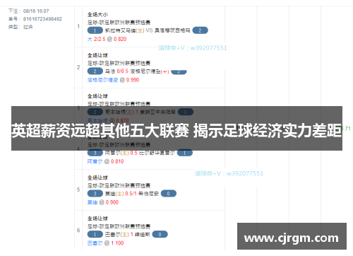 英超薪资远超其他五大联赛 揭示足球经济实力差距