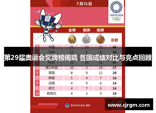 第29届奥运会奖牌榜揭晓 各国成绩对比与亮点回顾